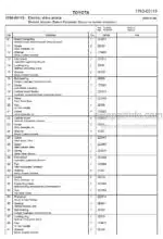 Photo 4 - Toyota 7LOP25 7LOP25P Spare Parts Catalogue Order Picking Truck 244871 SN969874-