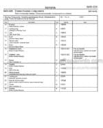 Photo 4 - Toyota 7PLL24 Spare Parts Catalogue Powered Pallet Truck 181268 SN410997-
