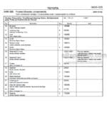 Photo 4 - Toyota 7PLL24 Spare Parts Catalogue Powered Pallet Truck 182239 SN413000-
