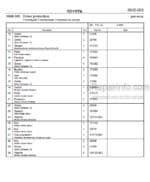 Photo 4 - Toyota 7PLL24 Spare Parts Catalogue Powered Pallet Truck 202602 SN434185-