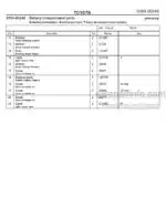 Photo 4 - Toyota 7PLL24 Spare Parts Catalogue Powered Pallet Truck 219227 SN723981-
