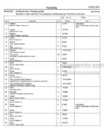 Photo 4 - Toyota 7PLL24 Spare Parts Catalogue Powered Pallet Truck 208827 SN560685-