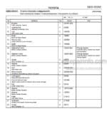 Photo 4 - Toyota 7PLL24 Spare Parts Catalogue Powered Pallet Truck 211948 SN571086-