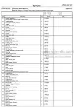 Photo 4 - Toyota 7PM18 7PM20 7PM20N Spare Parts Catalogue Powered Pallet Truck 224749 SN910327-