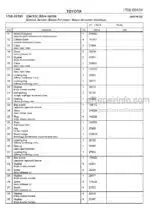 Photo 4 - Toyota 7PM18 7PM20 7PM20N Spare Parts Catalogue Powered Pallet Truck 236420 SN945168-