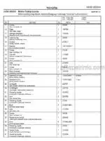 Photo 4 - Toyota 7PML20-6 7PML20-8 Spare Parts Catalogue Powered Pallet Truck 224755 SN910327-
