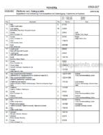 Photo 4 - Toyota 7PML20-6 7PML20-8 Spare Parts Catalogue Powered Pallet Truck 203104 SN552464-