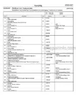 Photo 4 - Toyota 7PML20-6 7PML20-8 Spare Parts Catalogue Powered Pallet Truck 203104 SN552464-