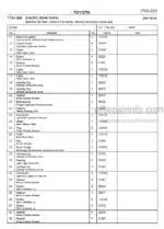 Photo 3 - Toyota 7PML20-6 7PML20-8 Spare Parts Catalogue Powered Pallet Truck 208715 SN561306-