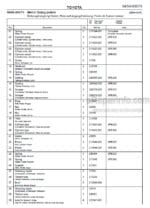 Photo 4 - Toyota 7SLL12.5F 7SLL16F Spare Parts Catalogue Powered Pallet Stacker 227775 SN922031-