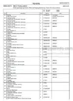 Photo 4 - Toyota 7SLL12.5F 7SLL16F Spare Parts Catalogue Powered Pallet Stacker 227775 SN922031-