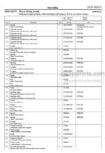 Photo 4 - Toyota 7SLL12.5 7SLL16 Spare Parts Catalogue Powered Pallet Stacker 241262 SN955047-