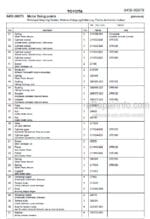 Photo 4 - Toyota 7SLL13.5S Spare Parts Catalogue Powered Pallet Stacker 229035 SN925298-