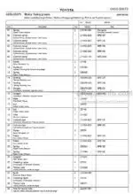 Photo 4 - Toyota 7SLL20 Spare Parts Catalogue Powered Pallet Stacker 246054 SN980138-
