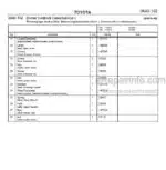 Photo 4 - Toyota 7SM10 7SM12 Spare Parts Catalogue Powered Pallet Stacker 202990 SN440950-560554