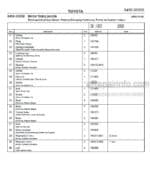 Photo 4 - Toyota 7SM10 7SM12 Spare Parts Catalogue Powered Pallet Stacker 210500 SN570989-704422