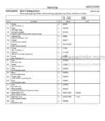 Photo 4 - Toyota 7SM10 7SM12 Spare Parts Catalogue Powered Pallet Stacker 239395 SN956528-