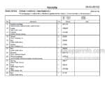 Photo 4 - Toyota 7SM10 7SM12 Spare Parts Catalogue Powered Pallet Stacker 244843 SN970566-