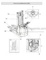 Photo 4 - Toyota 7SM12F Operators Manual Powered Pallet Stacker 230500-040 SN936513-