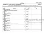 Photo 4 - Toyota 7SM12F Spare Parts Catalogue Powered Pallet Stacker 226992 SN922602-
