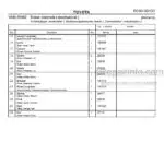 Photo 3 - Toyota 7SM12F Spare Parts Catalogue Powered Pallet Stacker 244846 SN970566-
