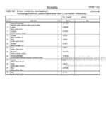 Photo 4 - Toyota 7SM12F Spare Parts Catalogue Powered Pallet Stacker 202995 SN440950-