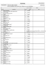 Photo 4 - Toyota 7SM12F Spare Parts Catalogue Powered Pallet Stacker 219218 SN723981-