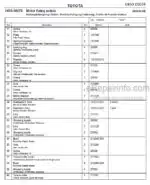 Photo 4 - Toyota 7SM16D Spare Parts Catalogue Powered Pallet Stacker 224747 SN910327-