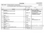 Photo 4 - Toyota 7SM16D Spare Parts Catalogue Powered Pallet Stacker 239403 SN956528-