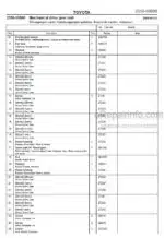 Photo 4 - Toyota 7SM16D Spare Parts Catalogue Powered Pallet Stacker 244849 SN970566-