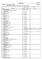 Photo 4 - Toyota 7SM16D Spare Parts Catalogue Powered Pallet Stacker 183696 SN437050-
