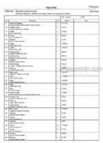 Photo 4 - Toyota 7SM16D Spare Parts Catalogue Powered Pallet Stacker 183696 SN437050-