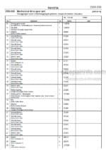 Photo 4 - Toyota 7SM16D Spare Parts Catalogue Powered Pallet Stacker 209627 SN560555-