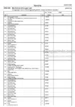 Photo 4 - Toyota 7SM16D Spare Parts Catalogue Powered Pallet Stacker 209627 SN560555-