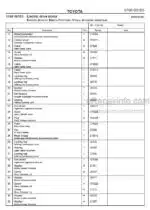 Photo 4 - Toyota 7SM16D Spare Parts Catalogue Powered Pallet Stacker 216444 SN704423-