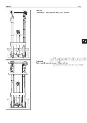 Photo 1 - Toyota 8FBE15T To 8FBMK20T Repair Manual Forklift CE375