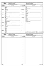 Photo 4 - Toyota 8FDU15 To 8FDU32 Parts Catalog Forklift G851-4