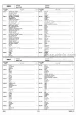 Photo 4 - Toyota 8FG35U To 8FGC70U Parts Catalog Forklift G861-1