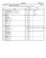 Photo 4 - Toyota 8PM20 Spare Parts Catalogue Powered Pallet Truck 7500535 SN6053221-