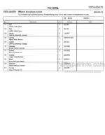 Photo 4 - Toyota 8PM25 Spare Parts Catalogue Powered Pallet Truck 7500536 SN6053221-