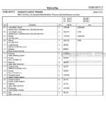 Photo 4 - Toyota 8SM10 8SM12 8SM14 Spare Parts Catalogue Powered Pallet Stacker 7502486 SN6061850-
