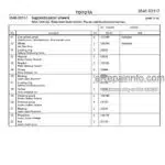 Photo 3 - Toyota 8SM12F 8SM14F 8SM20D Spare Parts Catalogue Powered Pallet Stacker 7504183 SN6065409-