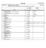 Photo 4 - Toyota 8SM12F 8SM14F Spare Parts Catalogue Powered Pallet Stacker 7502494 SN6061850-