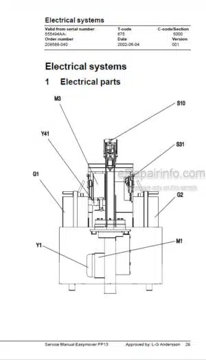 Photo 4 - Toyota Easymover PP13 Service Manual Pallet Truck