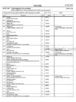 Photo 4 - Toyota PLL22 Spare Parts Catalogue Pedestrian Pallet Truck 179052 SN372786-