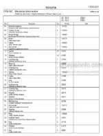 Photo 4 - Toyota PM14 PM16 PM20 Spare Parts Catalogue Powered Pallet Truck 168526 SN335439-
