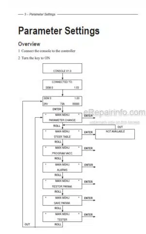 Photo 7 - Toyota 8FGU15 To 8FGCU32 Repair Manual Supplement Forklift CU066