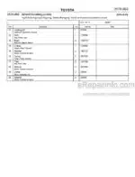 Photo 4 - Toyota PP13 Spare Parts Catalogue Powered Pallet Truck 202750 SN553268-