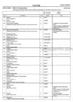 Photo 4 - Toyota SLL12.5F SLL16F Spare Parts Catalogue Powered Pallet Stacker 217004 SN709318-