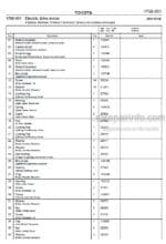 Photo 4 - Toyota SLL12.5F SLL16F Spare Parts Catalogue Powered Pallet Stacker 181511 SN413816-
